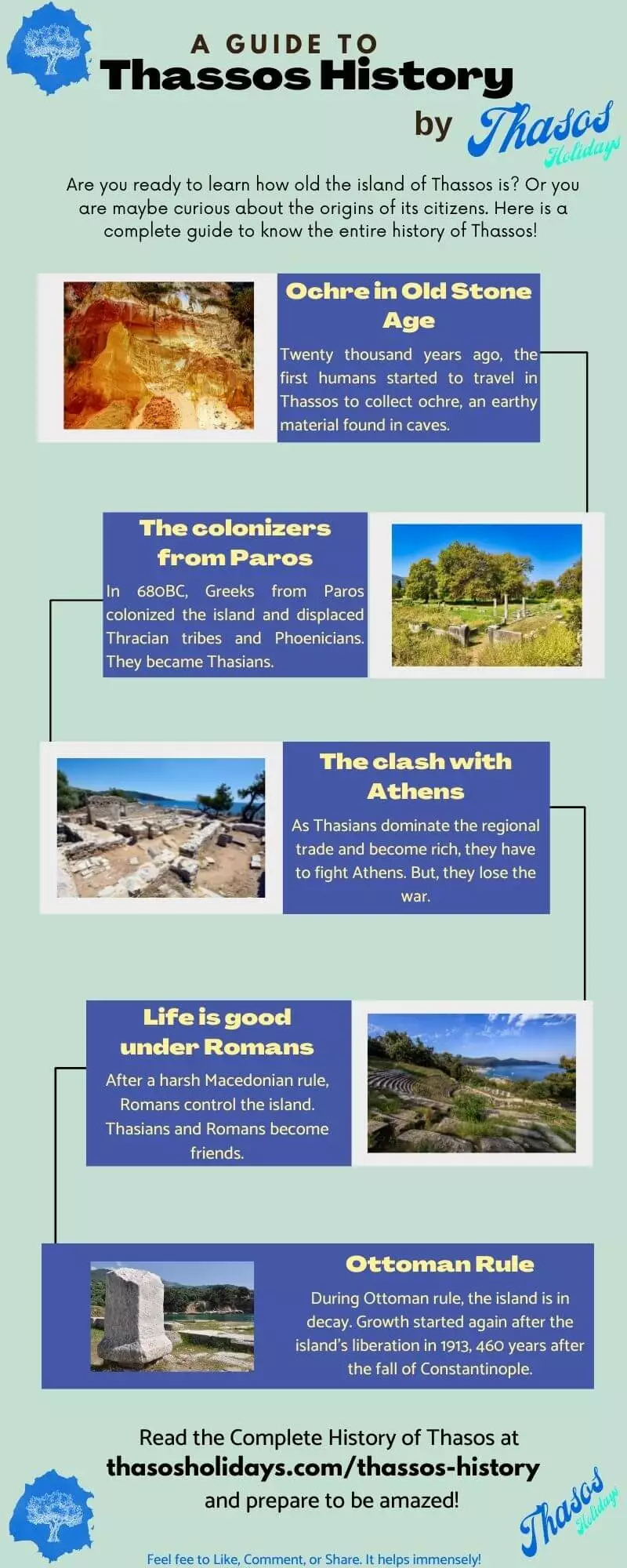 Infographic Thassos History